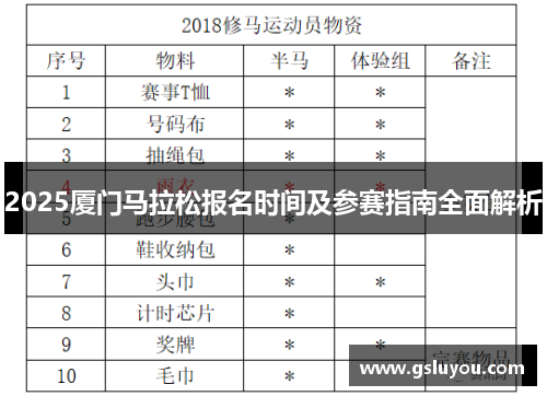 2025厦门马拉松报名时间及参赛指南全面解析