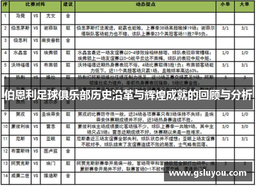 伯恩利足球俱乐部历史沿革与辉煌成就的回顾与分析
