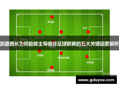 凯撒酋长为何能够主导南非足球联赛的五大关键因素解析