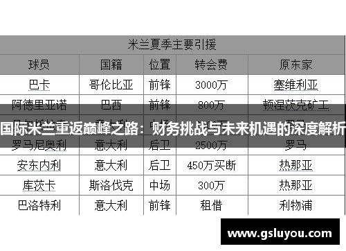 国际米兰重返巅峰之路：财务挑战与未来机遇的深度解析